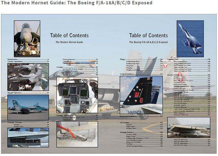 The Modern Hornet Guide: F/A-18A/B/C/D Exposed