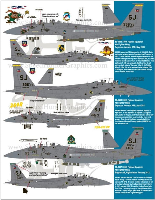 Striking Eagles - Part I