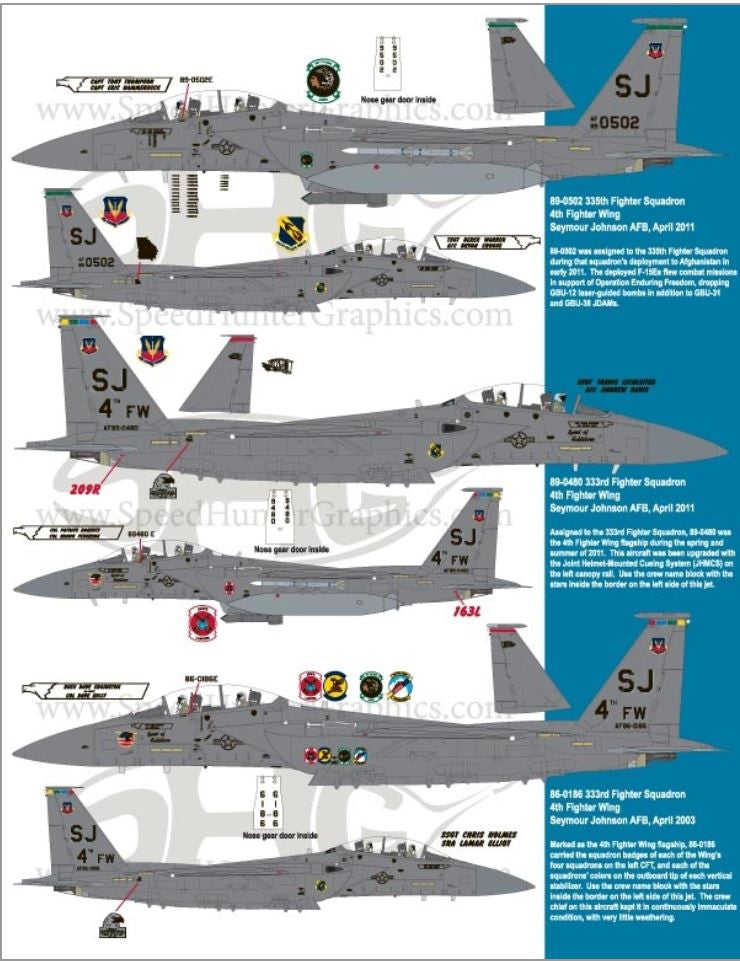 Striking Eagles - Part I