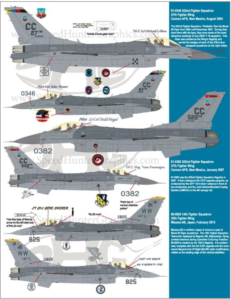 Wild Weasel Vipers - Part I