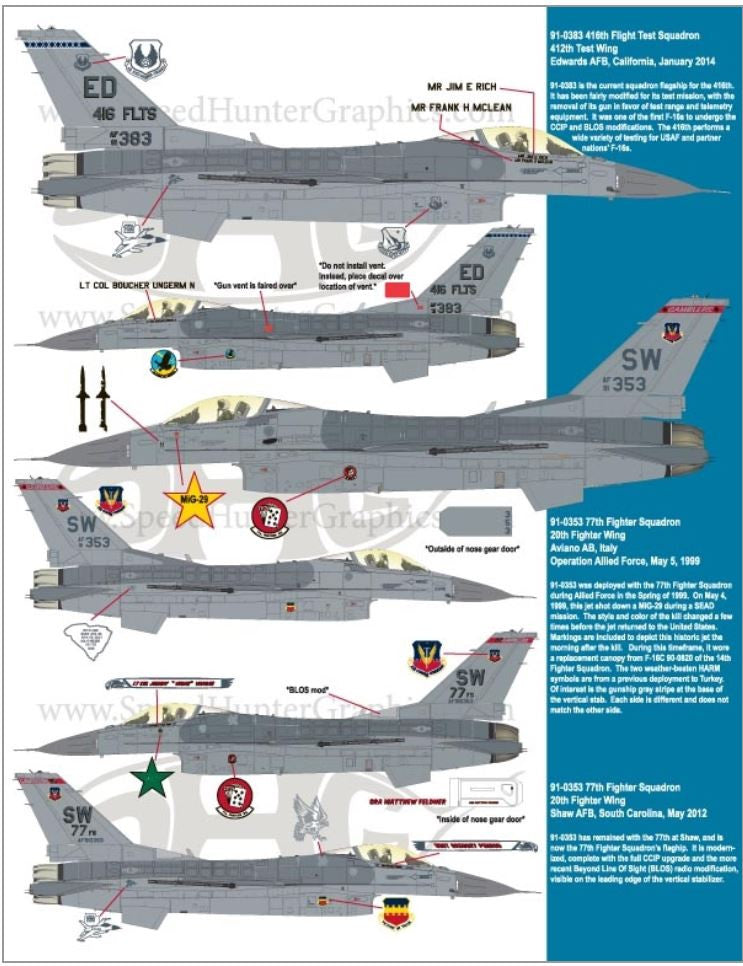 Wild Weasel Vipers - Part I