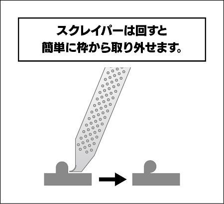 Scriber Curved
