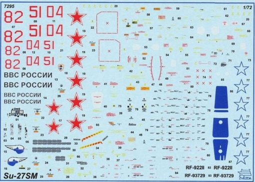 Russian Air Superiority Fighter Su-27SM (1/72)