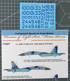 Numbers for Sukhoi Su-27S, Ukranian Air Forces, Digital camouflage