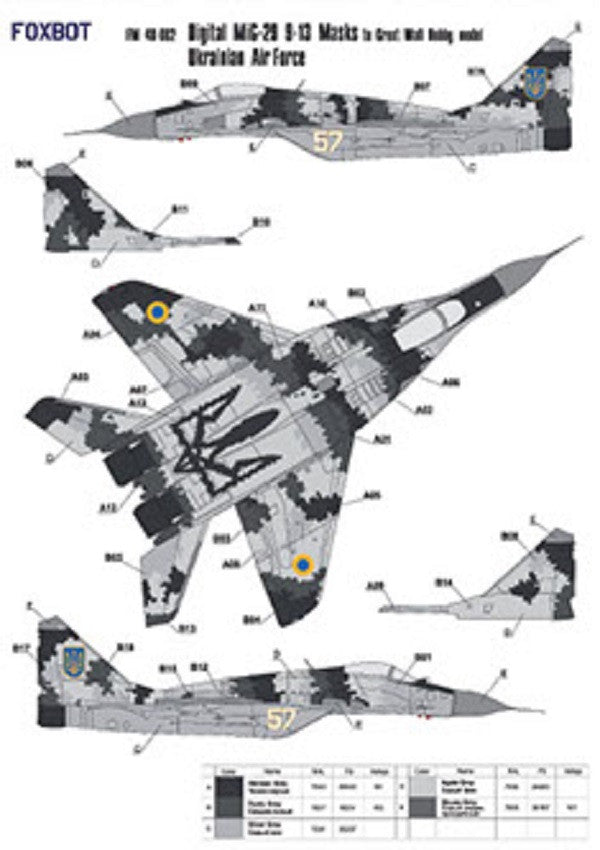 Digital camouflage masks for Ukrainian MiG-29 9-13