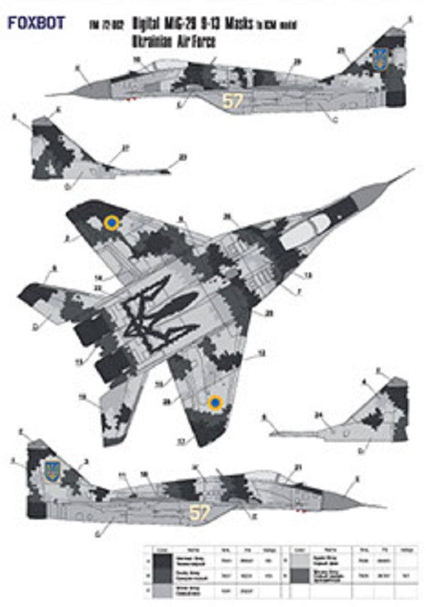 Digital camouflage masks for Ukrainian MiG-29 9-13